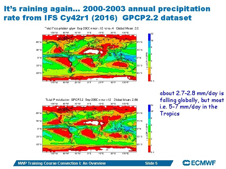 It’s raining again… 2000 -2003 annual precipitation rate from IFS Cy 42 r 1