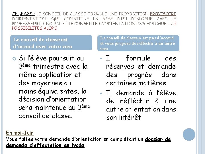 EN MARS : LE CONSEIL DE CLASSE FORMULE UNE PROPOSITION PROVISOIRE D’ORIENTATION, QUI CONSTITUE