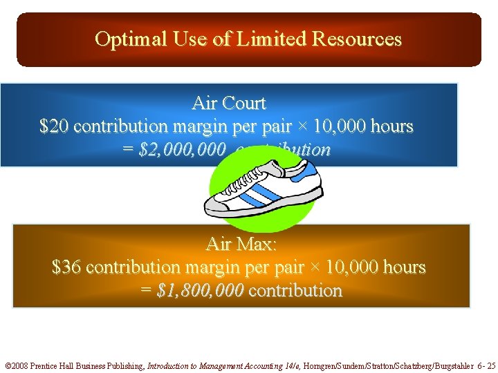 Optimal Use of Limited Resources Air Court $20 contribution margin per pair × 10,