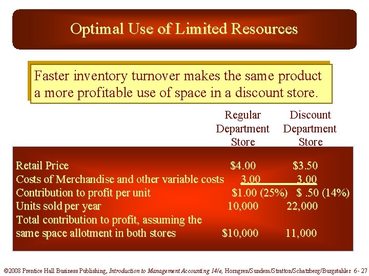 Optimal Use of Limited Resources Faster inventory turnover makes the same product a more