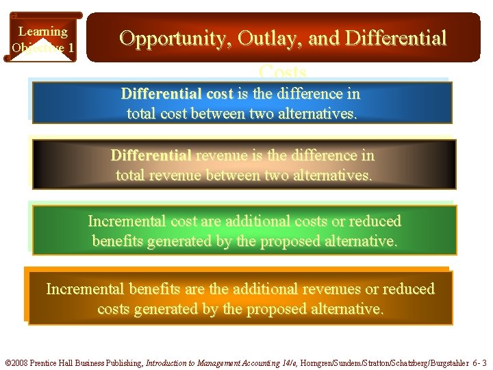 Learning Objective 1 Opportunity, Outlay, and Differential Costs Differential cost is the difference in