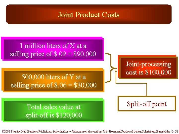 Joint Product Costs 1 million liters of X at a selling price of $.