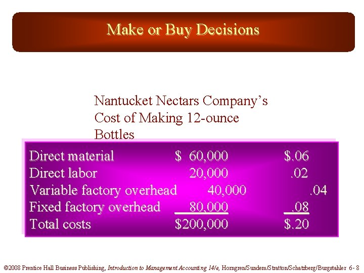 Make or Buy Decisions Nantucket Nectars Company’s Cost of Making 12 -ounce Bottles Direct