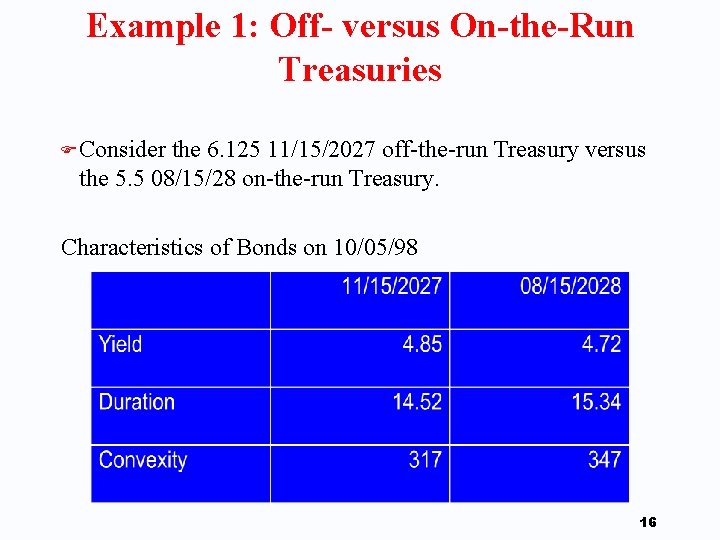 Example 1: Off- versus On-the-Run Treasuries F Consider the 6. 125 11/15/2027 off-the-run Treasury