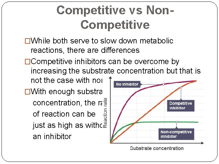 Competitive vs Non. Competitive �While both serve to slow down metabolic reactions, there are