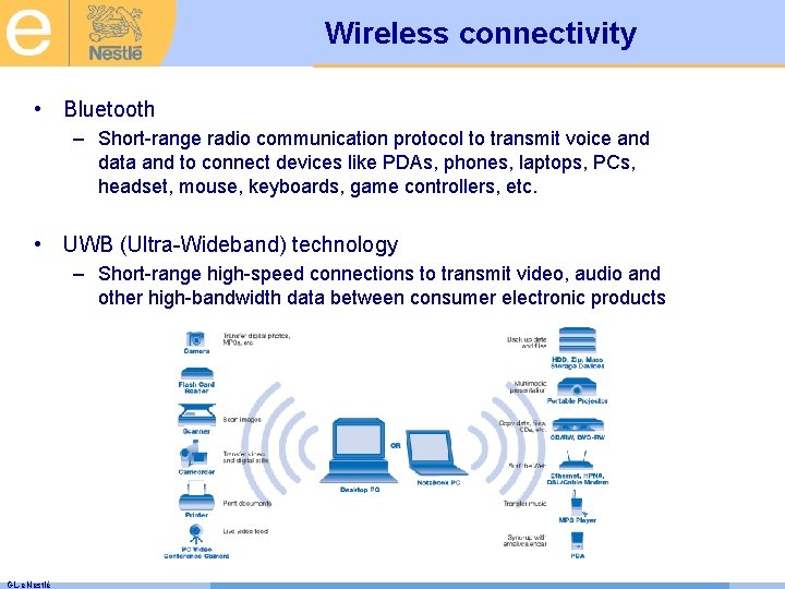 Wireless connectivity • Bluetooth – Short-range radio communication protocol to transmit voice and data