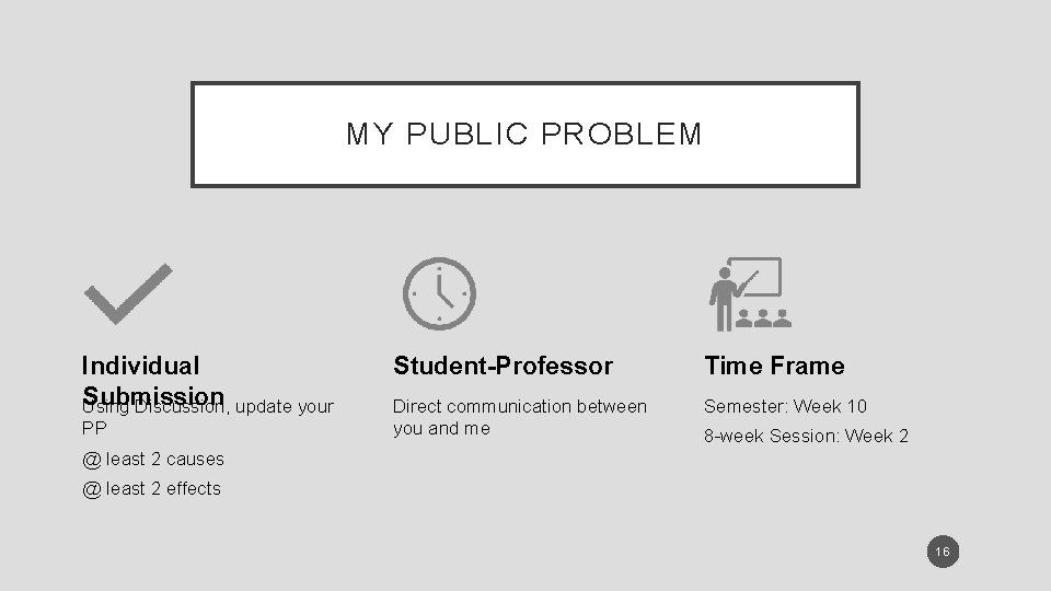 MY PUBLIC PROBLEM Individual Submission Using Discussion, update your PP Student-Professor Time Frame Direct
