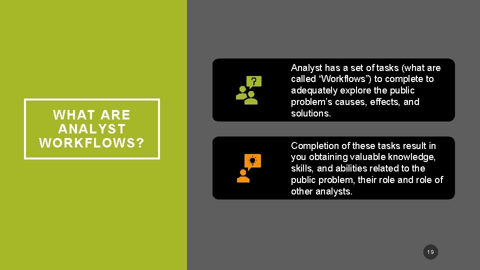 WHAT ARE ANALYST WORKFLOWS? Analyst has a set of tasks (what are called “Workflows”)