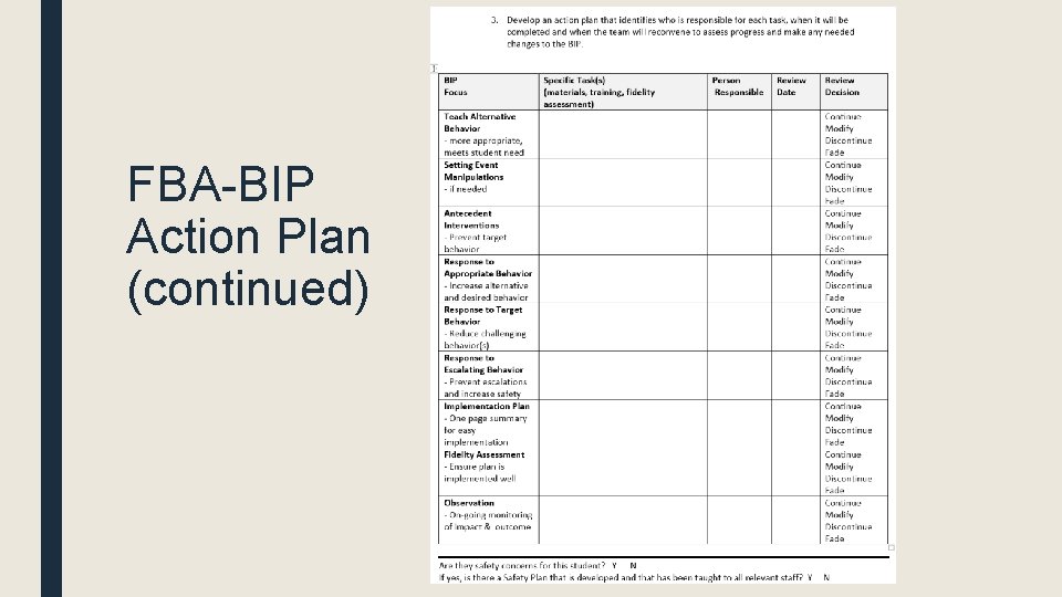 FBA-BIP Action Plan (continued) FBA-BIP Action Plan (continued)