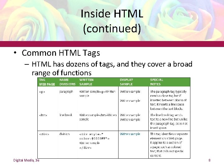 Inside HTML (continued) • Common HTML Tags – HTML has dozens of tags, and