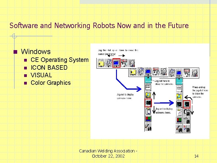 Software and Networking Robots Now and in the Future n Windows CE Operating System