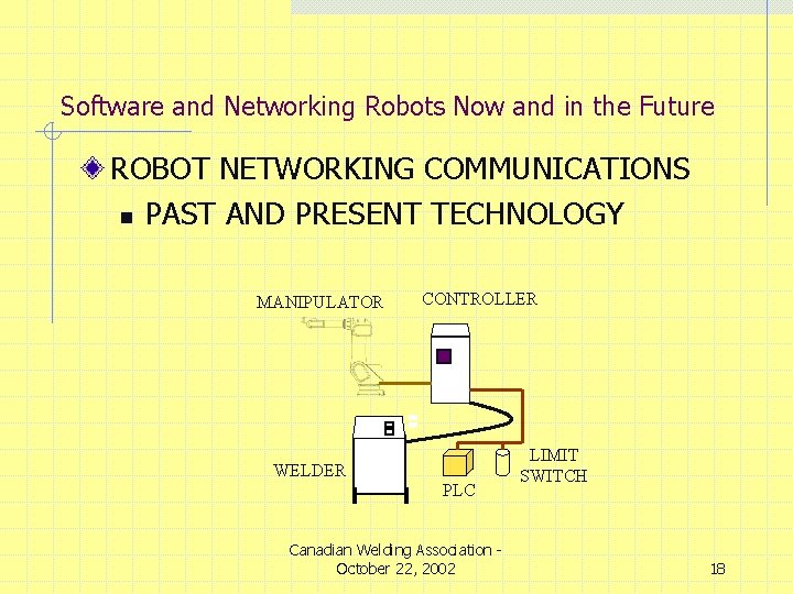 Software and Networking Robots Now and in the Future ROBOT NETWORKING COMMUNICATIONS n PAST