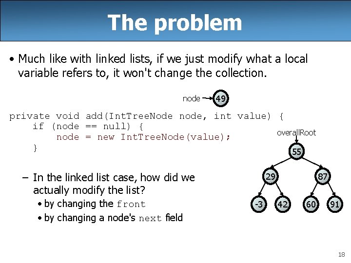 The problem • Much like with linked lists, if we just modify what a