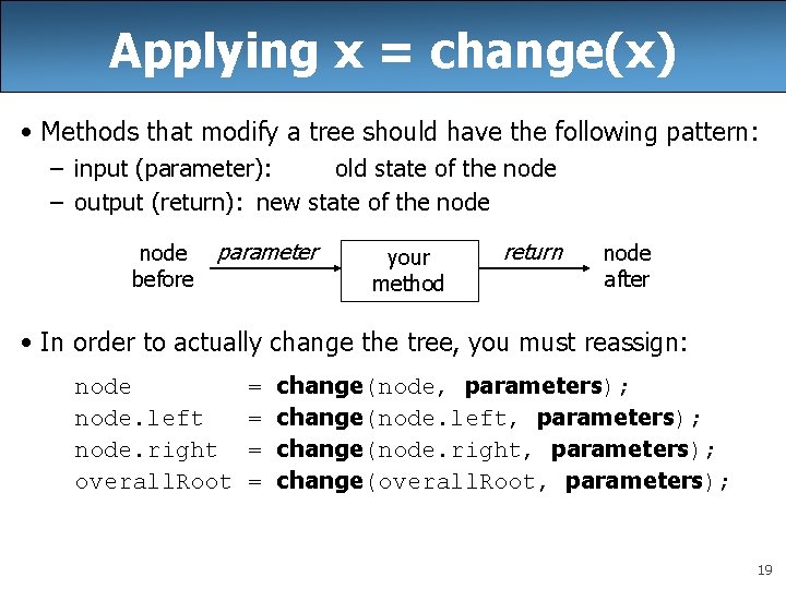 Applying x = change(x) • Methods that modify a tree should have the following