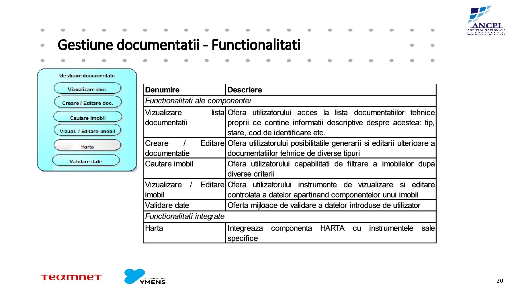 Gestiune documentatii - Functionalitati 20 