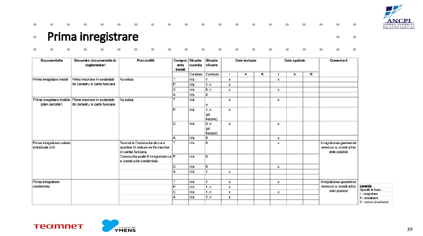 Prima inregistrare 39 