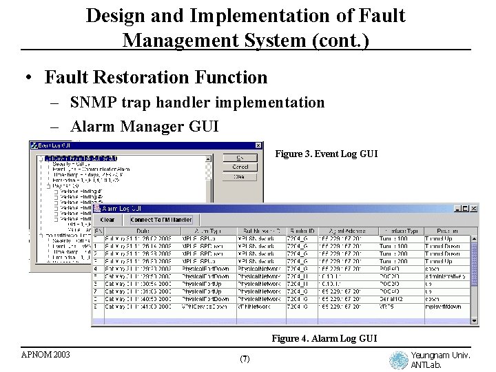 Design and Implementation of Fault Management System (cont. ) • Fault Restoration Function –