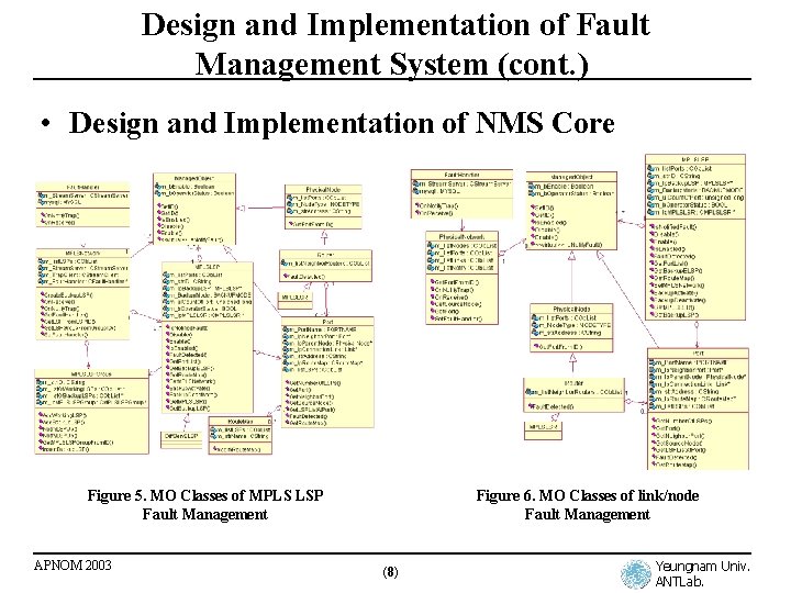 Design and Implementation of Fault Management System (cont. ) • Design and Implementation of
