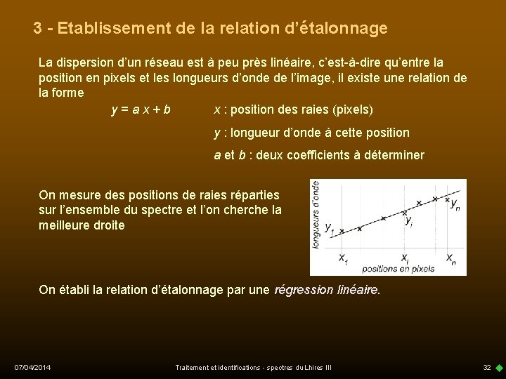 3 - Etablissement de la relation d’étalonnage La dispersion d’un réseau est à peu