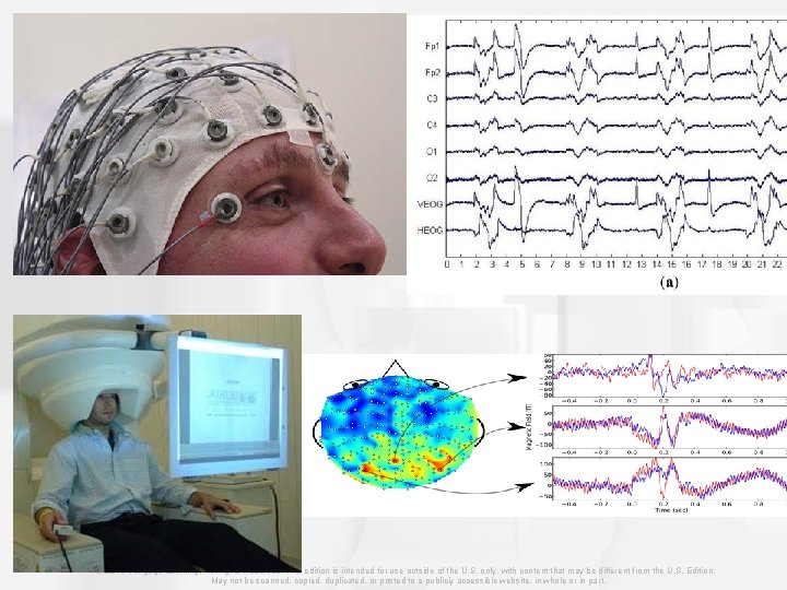 © 2013 Cengage Learning. All Rights Reserved. This edition is intended for use outside