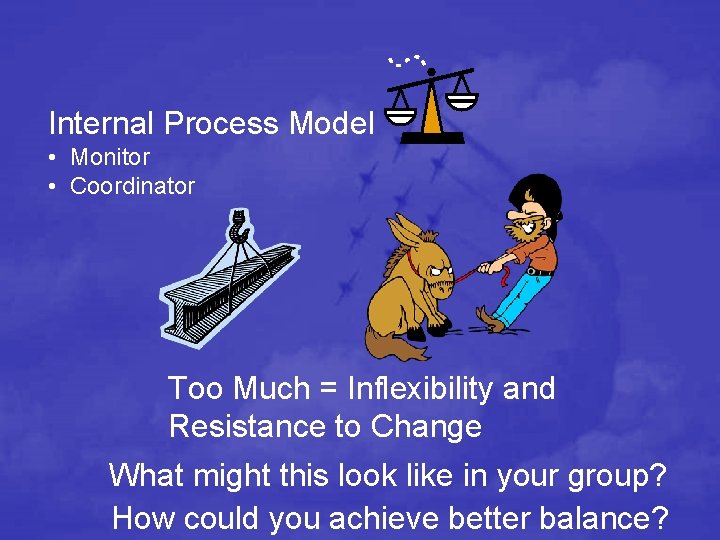 Internal Process Model • Monitor • Coordinator Too Much = Inflexibility and Resistance to