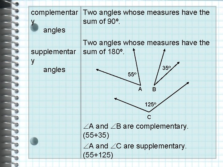 complementar Two angles whose measures have the y sum of 90º. angles Two angles