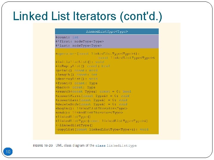 Linked List Iterators (cont'd. ) 10 Linked List Iterators (cont'd. ) 10