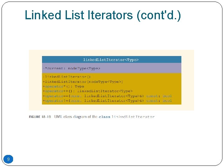 Linked List Iterators (cont'd. ) 9 Linked List Iterators (cont'd. ) 9
