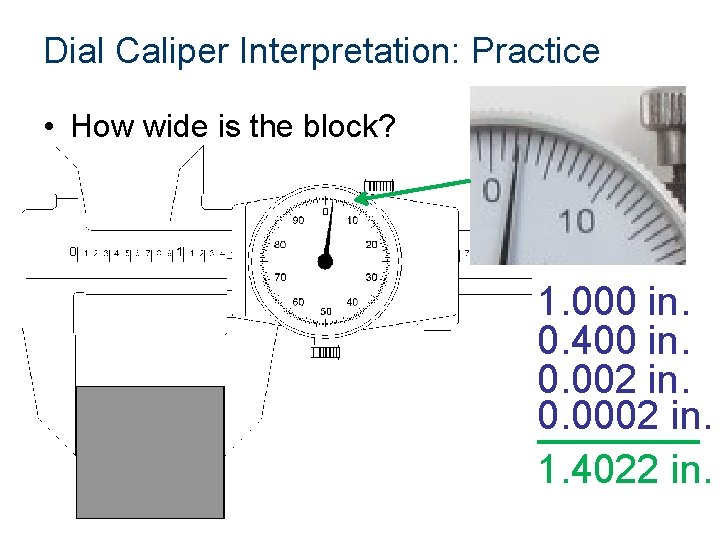 Dial Caliper Interpretation: Practice • How wide is the block? 1. 000 in. 0.