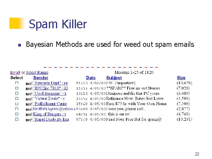 Spam Killer n Bayesian Methods are used for weed out spam emails 22 