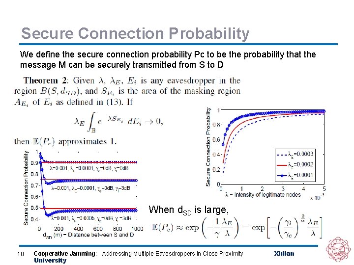Secure Connection Probability We define the secure connection probability Pc to be the probability