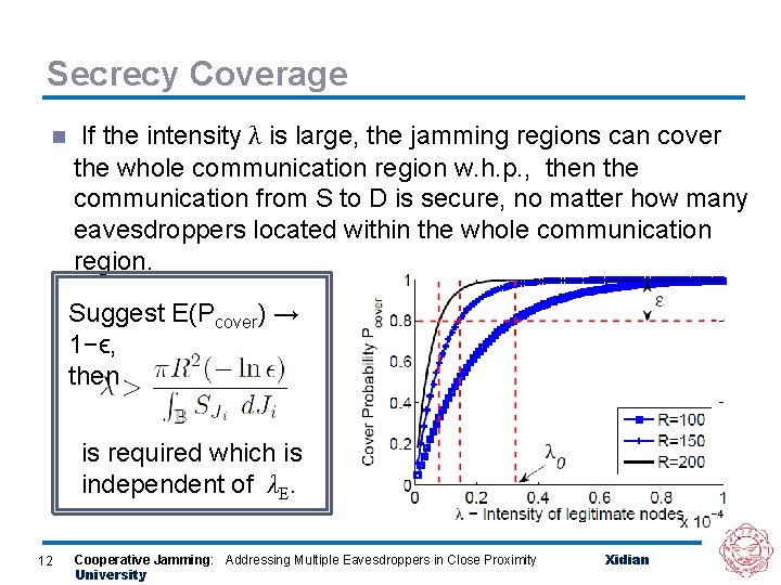 Secrecy Coverage n If the intensity λ is large, the jamming regions can cover