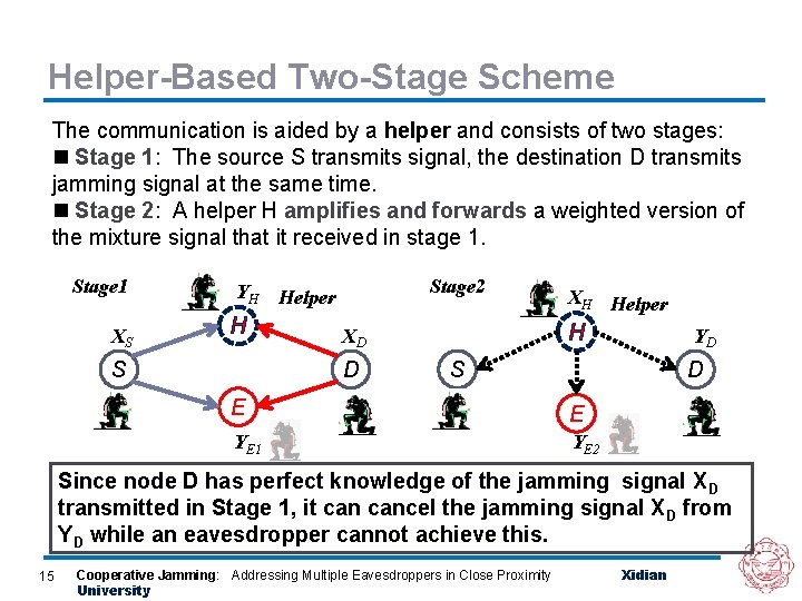 Helper-Based Two-Stage Scheme The communication is aided by a helper and consists of two