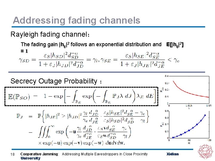 Addressing fading channels Rayleigh fading channel： The fading gain |hij|2 follows an exponential distribution