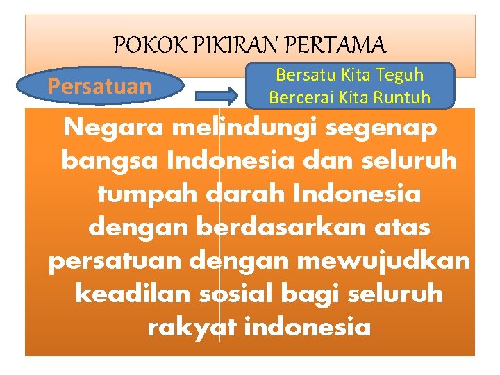POKOK PIKIRAN PERTAMA Persatuan Bersatu Kita Teguh Bercerai Kita Runtuh Negara melindungi segenap bangsa