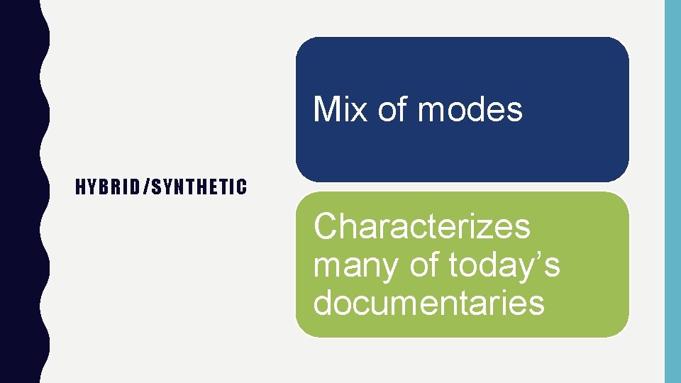 Mix of modes HYBRID/SYNTHETIC Characterizes many of today’s documentaries 