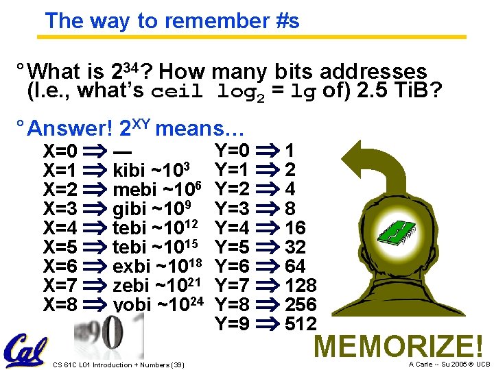 The way to remember #s ° What is 234? How many bits addresses (I.