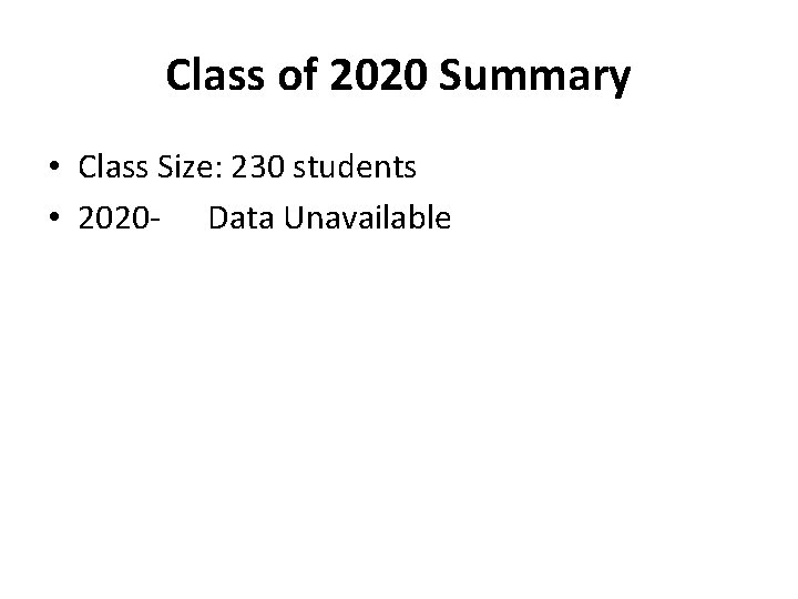 Class of 2020 Summary • Class Size: 230 students • 2020 - Data Unavailable