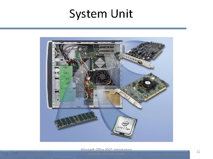 System Unit Microsoft Office 2007: Introductory Concepts and Techniques 11 System Unit Microsoft Office 2007: Introductory Concepts and Techniques 11