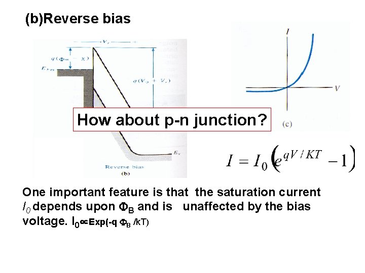 (b)Reverse bias How about p-n junction? One important feature is that the saturation current