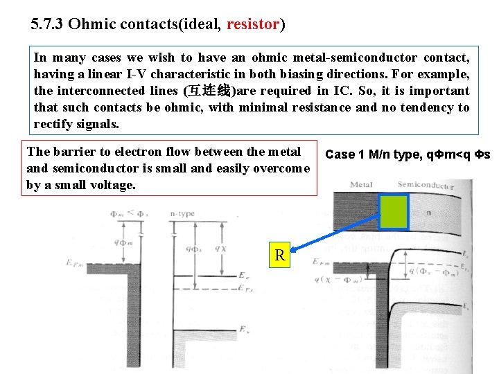 5. 7. 3 Ohmic contacts(ideal, resistor) In many cases we wish to have an