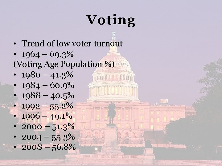 Voting • Trend of low voter turnout • 1964 – 69. 3% (Voting Age