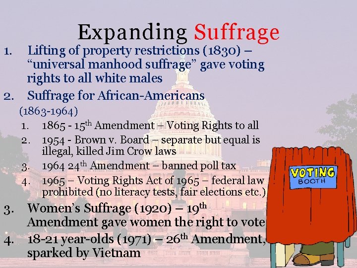 1. 2. Expanding Suffrage Lifting of property restrictions (1830) – “universal manhood suffrage” gave