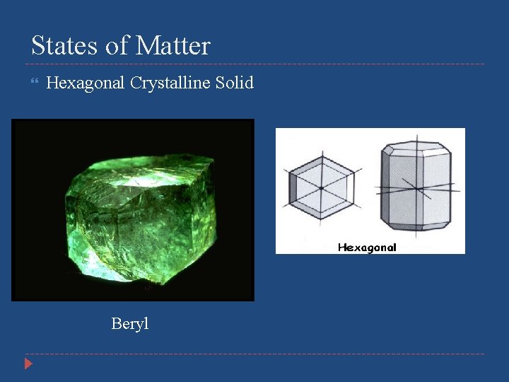 States of Matter Hexagonal Crystalline Solid Beryl 