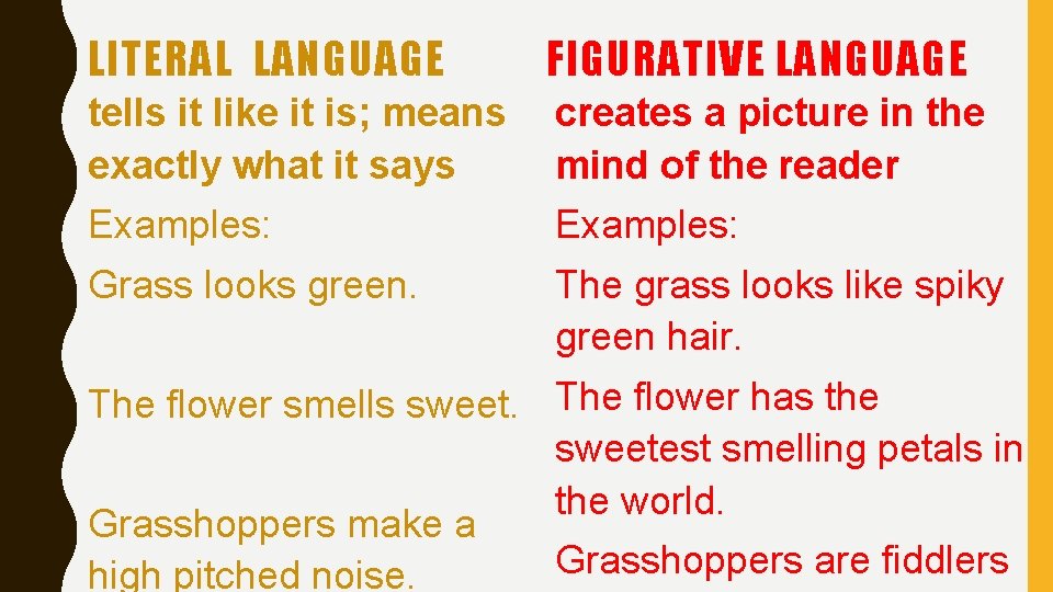 LITERAL LANGUAGE FIGURATIVE LANGUAGE tells it like it is; means exactly what it says