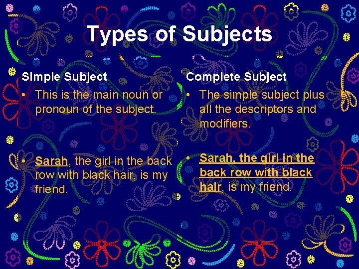 Types of Subjects Simple Subject Complete Subject • This is the main noun or