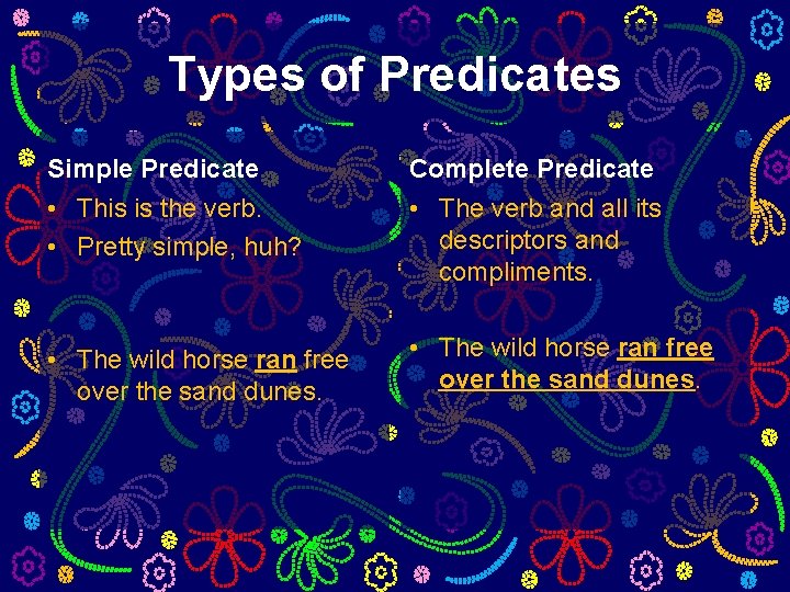 Types of Predicates Simple Predicate Complete Predicate • This is the verb. • Pretty Types of Predicates Simple Predicate Complete Predicate • This is the verb. • Pretty