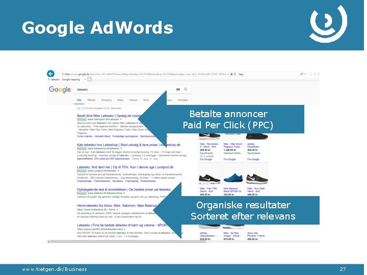 Google Ad. Words Betalte annoncer Paid Per Click (PPC) Organiske resultater Sorteret efter relevans