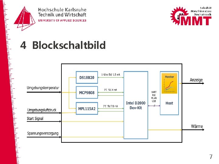 4 Blockschaltbild 7 