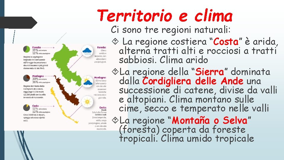 Territorio e clima Ci sono tre regioni naturali: La regione costiera “Costa” è arida,